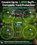 Solar Ultrasonic Animal Repellent 4 Pack With Motion Sensor And Flashlight IP65 Waterproof Outdoor Yard Deterrents For Deer Rabbits Raccoons And Cats No Go Zone Keeps Critters Away, 4-pack layout