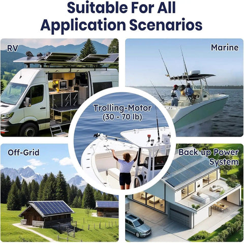 Usage scenarios for 12V 100Ah LiFePO4 Battery with Built In 100A BMS Group 31 for RVs, marine, trolling motors, off-grid, backup power