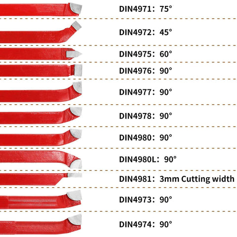 11 Piece Carbide Tip Cutter Bit Set For Metal Lathe Tooling And CNC Lathe Projects, Blade Angles Shown, DIN4971 To DIN4981