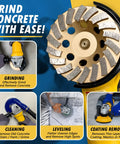 4.5 Inch Turbo Diamond Grinding Wheel For Concrete And Masonry Featuring Killer 30 40 Grit Segments, shown mounted on grinder for surface prep.
