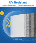 Diagram illustrating UV resistant coating for exterior wall surfaces with waterproof sealing membrane, showing protection against discolaration.