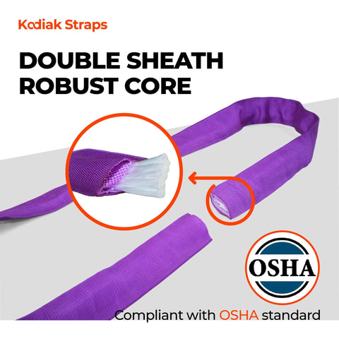 Close-up of an endless round sling with robust core and double sheath, compliant with OSHA standards.