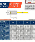 260 Piece Pro Grade Aluminum Blind Rivet Kit With 12 Sizes For Metal Work, Quick Install Pop Rivets Set, Heavy Duty Riveting Assortment For Auto, DIY, Home Projects And Fabrication Tasks size chart and rivet organizer