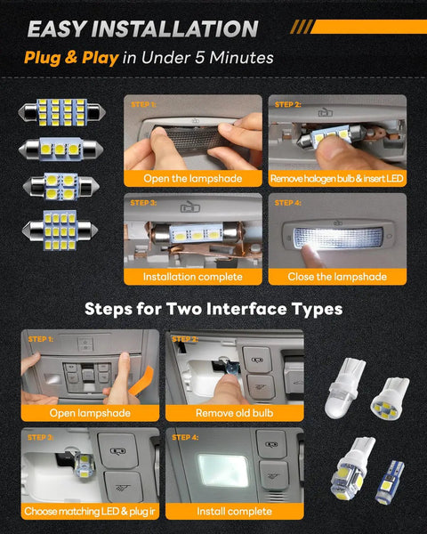 Installation guide for Loaded 48 Piece LED Interior Car Lights Kit With Premium Bright White Bulbs in dome, map, and door areas.