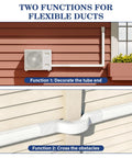 17 Foot Mini Split Line Set Cover Kit In White Durable PVC Keeps Outdoor Pipes Hidden And Looking Clean