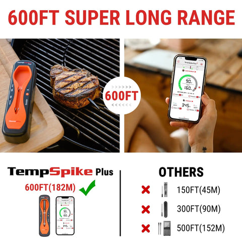 600 Foot Range Bluetooth Wireless Meat Thermometer with Upgraded Ultra Thin Probe, shown with app displaying temperature, grilling