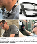 Collage showing Clear Low Profile Safety Goggles with Premium Anti Fog and High Impact Lens worn in different work environments.