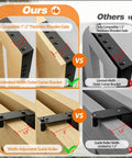 Heavy Duty Sliding Gate Hardware Kit For Wood Fences With Anti Sag Design showing 1-2 in wood gate compatibility and guide roller
