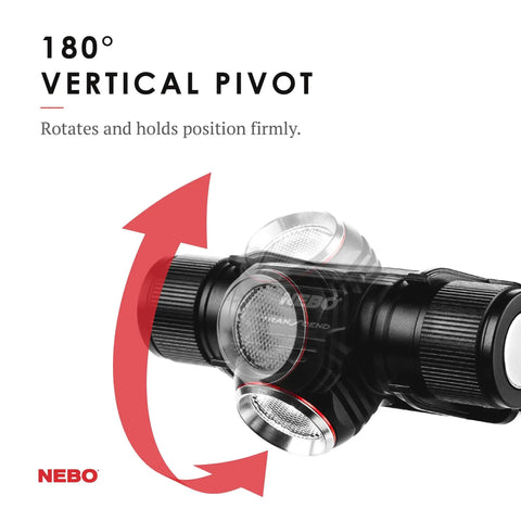 Transcend 1000 Lumen Rechargeable Headlamp 180° vertical pivot feature, showcasing rotatable head for hiking and camping.