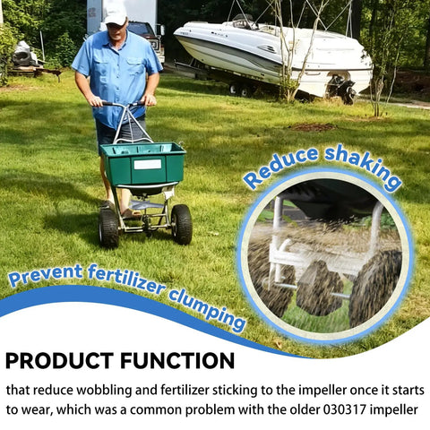 Man using spreader with N2320 Spreader Impeller For Lesco 101186 091186 705699 High Wheel And 092807 Push Spreader, close-up inset showing impeller in use