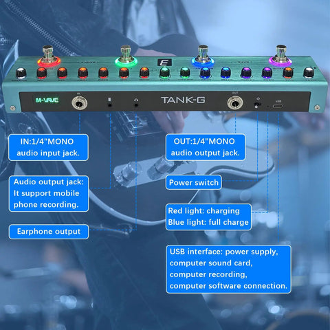 Front view of Tank G Multi Effects Guitar Pedal with labeled inputs and outputs, showcasing 36 presets and a 3000mAh battery.
