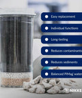 PiMag Aqua Pour Filter Cartridge No Fuss Replacement With Copper Particles, clear filter showing layers for home use