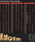 Chart displaying various sizes and dimensions of brass knurled nuts with images of different threaded inserts below the chart.