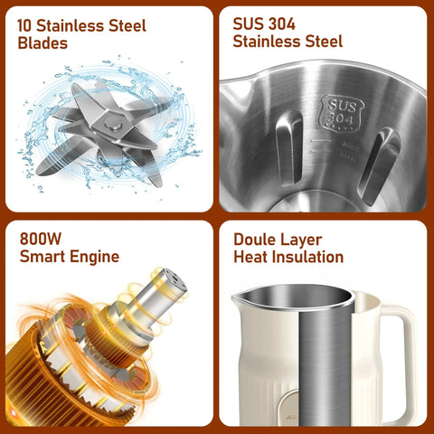 Automatic Nut Milk Maker For Homemade Almond Milk And Plant Based Milks Like Oat And Soy Yogurt With 5 Modes No Fuss 35 Oz Large Capacity Delayed Start Self Cleaning System featuring stainless steel blades and 800W engine, in cream color.