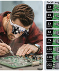 Man using Hands Free LED Magnifier Glasses With 14 Interchangeable Lenses 3X To 15X for electronics work, close-up view
