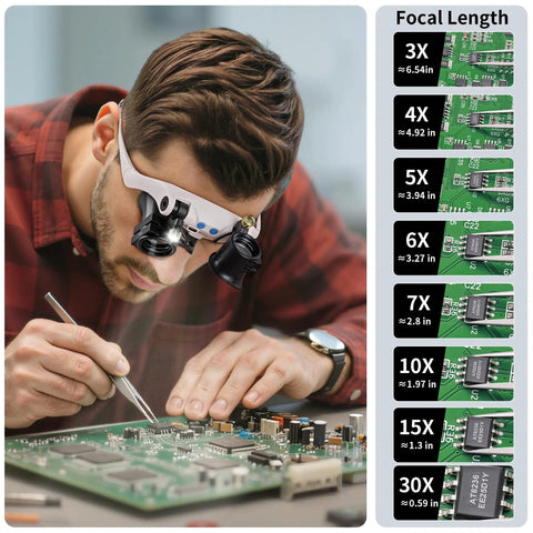 Man using Hands Free LED Magnifier Glasses With 14 Interchangeable Lenses 3X To 15X for electronics work, close-up view