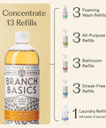 All In One Fragrance Free Home Cleaning Kit With Concentrate 33.8 Fl Oz shown with refill bottles for various uses.