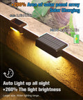 Outdoor Solar Fence Lights 12 Pack With 1800mAh Battery Waterproof LED Color Glow shown with large solar panel array.
