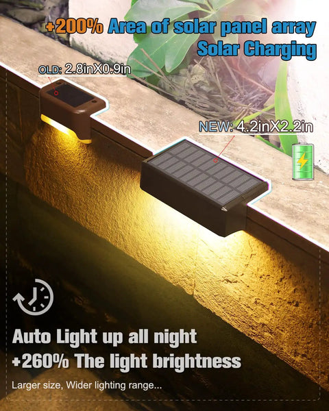 Outdoor Solar Fence Lights 12 Pack With 1800mAh Battery Waterproof LED Color Glow shown with large solar panel array.