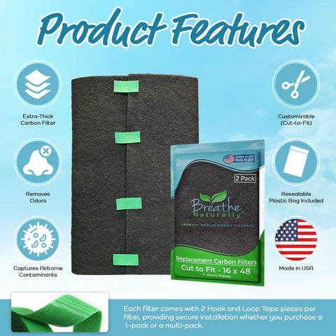 Universal Activated Carbon Air Filter Sheet For Air Purifiers And Vents Charcoal Odor Control 16x48 Inches Pack Of 2