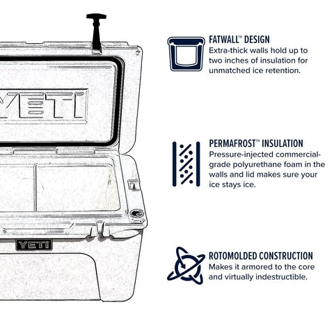 Rugged Rotomolded Outdoor Cooler With Three Inch Insulation And Bear Proof Certification detailed with FatWall and PermaFrost features.