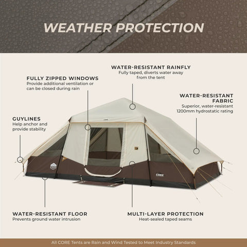 Weather-protected Ten Person Instant Cabin Tent With Built In Led Lighting And Pop Up Setup Large Lighted Camping Tent For Outdoor Adventures Glamping Or Backyard Use Includes Storage Pockets For Gear