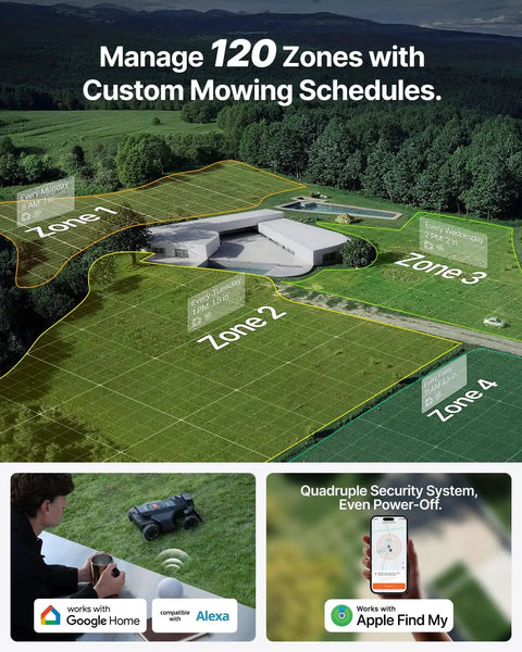 X450 All Wheel Drive Robotic Lawn Mower in 120-zone layout with custom schedules, supports Google Home, Alexa, Apple Find My