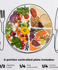 9 Inch Portion Control Plate For Healthy Eating And Weight Loss - Melamine Dinner Plate with food sections labeled for balanced meals