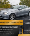 9H PRO Ceramic Coating Kit For Cars, Glass, Plastic And Wheels with a sleek car on a wet road and product box visible