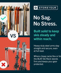 Comparison of durable ski storage solutions highlighting Beefy Heavy Duty Ski Rack Wall Mount Holds Up To 16 Pairs Of Skis.