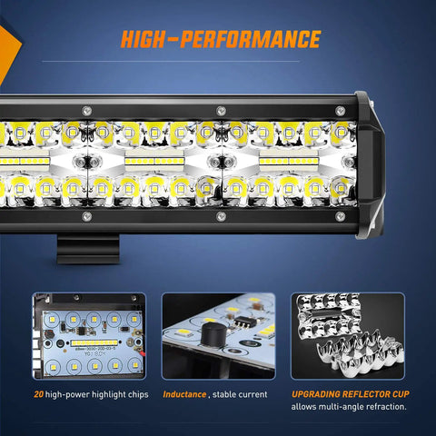 Close-up of 20Inch 420W LED Light Bar Triple Row Flood Spot Combo for Off Road Trucks SUVs ATVs with reflector cup and chips