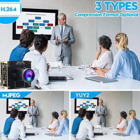 People in a conference room viewing a presentation, with inset images showing 4K 60fps USB C HDMI Camera for Computers and Laser Engravers.