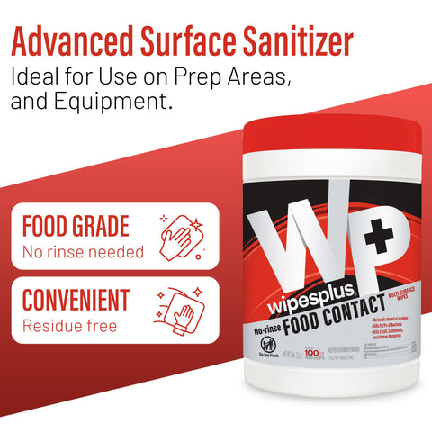All Purpose Food Contact Cleaning Wipes No Rinse No Residue Quick Dry Formula Disinfecting Wipes For Restaurants Foodservice Schools Pro Grade Canister 100 Count with label and features shown.