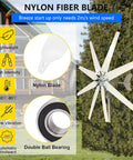 2000W Wind Turbine Generator Kit With Eight Blade Wind Power Generator 12V 24V 48V 220V Charge Controller MPPT shown installed