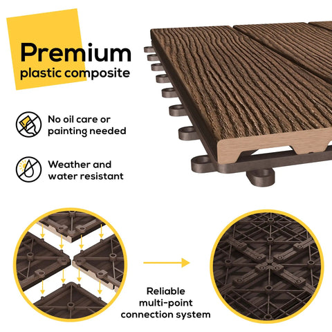 Interlocking 12 By 12 Inch Balcony Patio Deck Tiles 12 Pack Waterproof Weatherproof Floor Tiles, close-up of composite material
