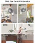 14-Inch Wall Mount Oscillating Fan With Remote Control in motorhome, gym, garage, and courtyard settings