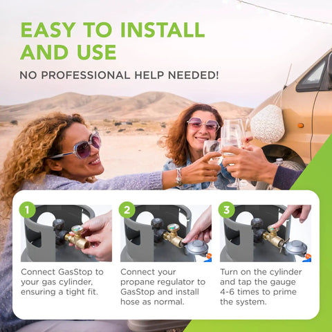 Steps for installing Propane Tank Gauge With Emergency Shut Off on RV with image of happy users in the background.