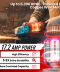 Beefy Heavy Duty 9 Inch Angle Grinder With 17.2 Amp Motor Delivers 6300 RPM For Metal And Concrete Cutting demonstration