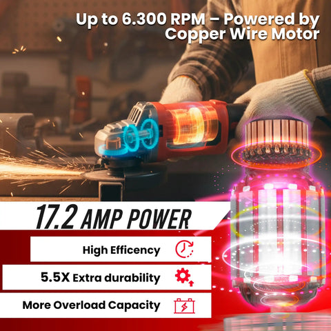 Beefy Heavy Duty 9 Inch Angle Grinder With 17.2 Amp Motor Delivers 6300 RPM For Metal And Concrete Cutting demonstration
