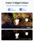 Comparison of a cat in a garden with ColorX Night Vision and normal night vision, highlighting the 1.0 aperture and 1.8" sensor.