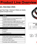 Cogged Raw Edge V Belt AX22 24 Inch Outside Length One Half Inch Top Width Eleven Thirty Second Inch Thick Pack Of One Tough Power Transmission Belt For Heavy Duty Machinery And Industrial Drives overview with specifications and dimensions.
