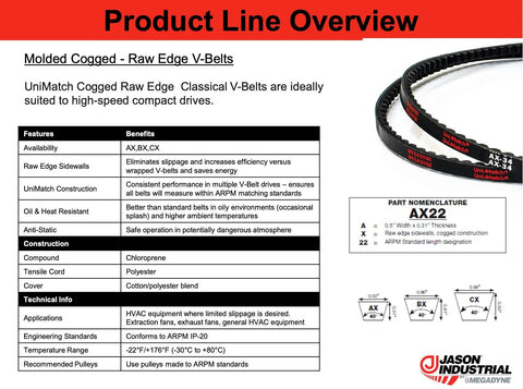 Cogged Raw Edge V Belt AX22 24 Inch Outside Length One Half Inch Top Width Eleven Thirty Second Inch Thick Pack Of One Tough Power Transmission Belt For Heavy Duty Machinery And Industrial Drives overview with specifications and dimensions.