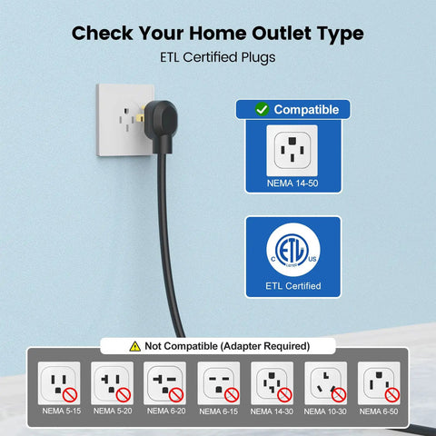 Check your home outlet type for Built Like A Tank Level 2 Ev Charger For Tesla Packing 32 Amps with ETL certified plugs.