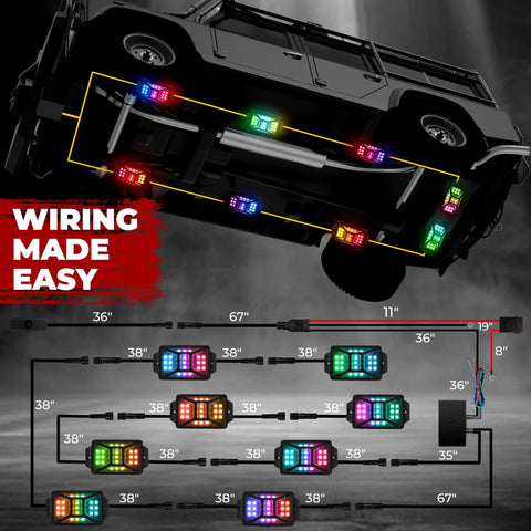 Diagram and lights of Five Sided RGB Rock Lights Kit For Trucks Jeep UTV SUV ATV Golf Cart With Music Mode And App Remote Control