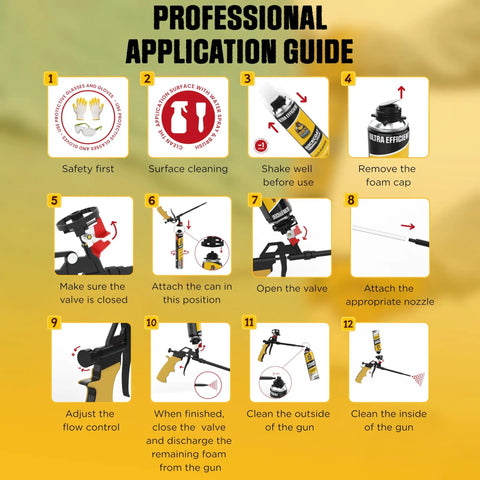 Professional application guide steps for Pro Level Heavy Hitter Closed Cell Spray Foam Insulation Kit with visuals.
