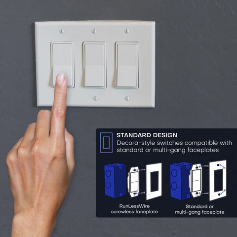 A person using the Battery-Free DIY Wireless Light Switch Kit With 150Ft RF Range Self-Powered By Kinetic Energy Remote Controls