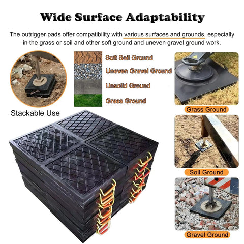 Unbreakable RV Leveling Pads For Jacks Built Tough Waterproof Crane Outrigger Pads Stackable Trailer Stabilizers shown on various surfaces