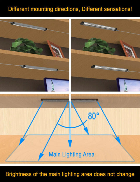 Diagram of Under Cabinet LED Lighting Kit with Built In Adjustable Cable showing various mounting directions and lighting angles in kitchen setup.