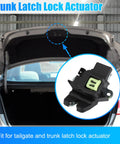 Trunk Latch Lock Actuator 81230A7030 for Kia Forte Koup 2014-2020 trunk view with actuator inset