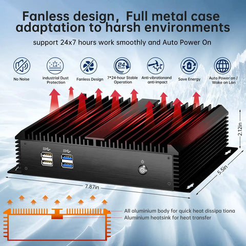Rugged Fanless Industrial Mini Pc Desktop With Intel Core I5 4200U, 8Gb Ram, 128Gb Ssd, And Windows 10 Pro showcasing fanless design and metal casing.